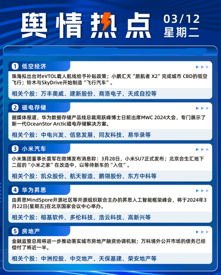  北京首钢季前赛 